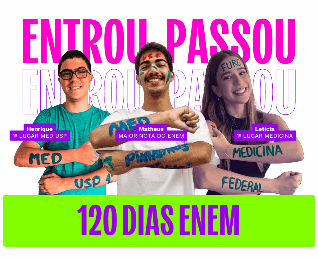 Repertório ENEM Completo